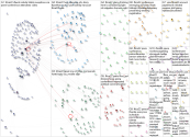 #ICA22 Twitter NodeXL SNA Map and Report for Monday, 16 May 2022 at 17:23 UTC