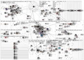 erdogan lang:fi Twitter NodeXL SNA Map and Report for maanantai, 16 toukokuuta 2022 at 20.36 UTC