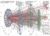 nznationalparty Twitter NodeXL SNA Map and Report for Wednesday, 18 May 2022 at 04:29 UTC