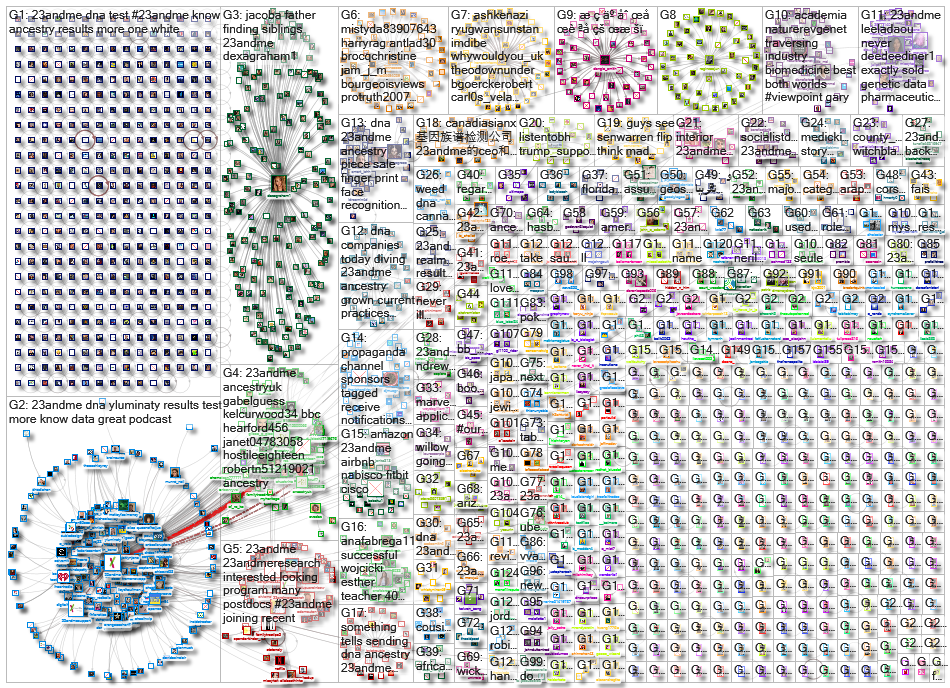 23andMe_2022-05-18_21-46-24.xlsx