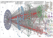 nzgreens Twitter NodeXL SNA Map and Report for Friday, 20 May 2022 at 00:34 UTC