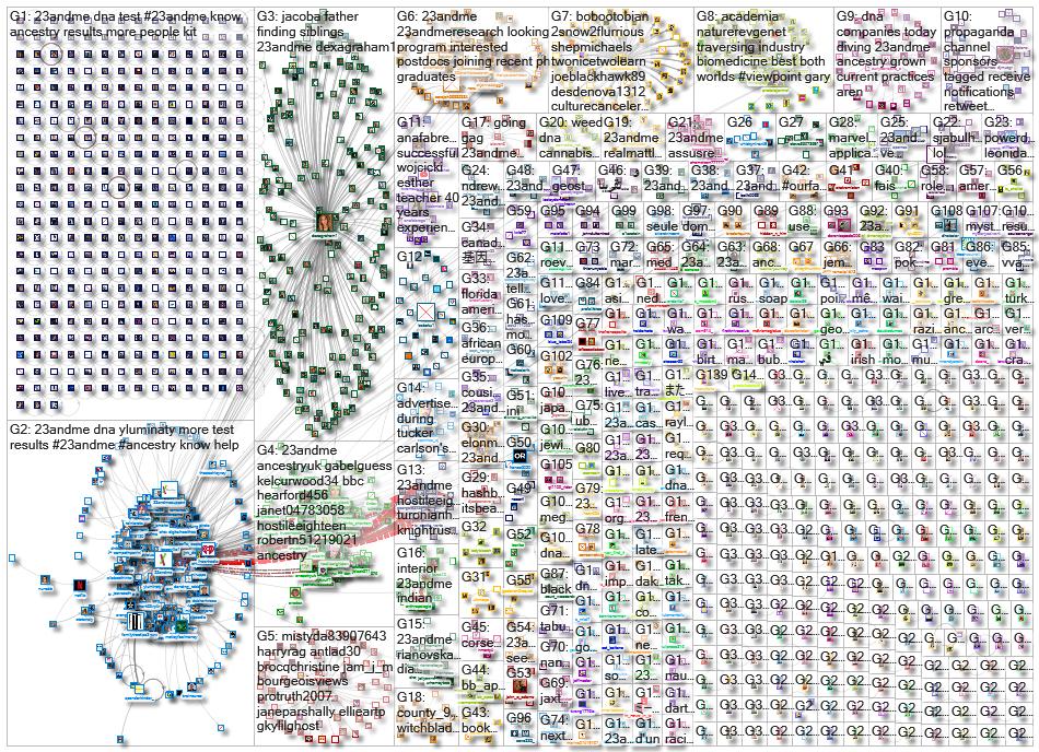 23andMe_2022-05-21_19-24-30.xlsx