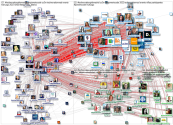 #TechnovationGirlsMadrid Twitter NodeXL SNA Map and Report for Sunday, 22 May 2022 at 04:16 UTC