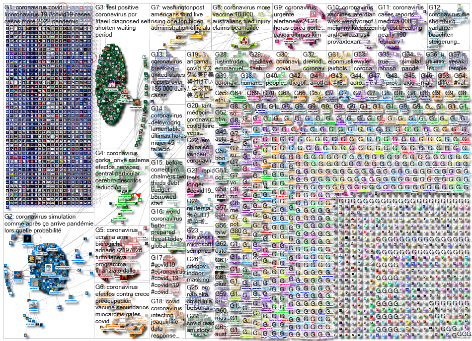 Coronavirus_2022-05-22_02-05-36.xlsx