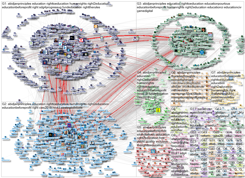 NodeXL Twitter Tweet ID List segunda-feira, 23 maio 2022 at 09:04 UTC