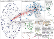 NodeXL Twitter NodeXL SNA Map and Report for Tuesday, 24 May 2022 at 15:40 UTC