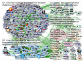 NodeXL Twitter NodeXL SNA Map and Report for Tuesday, 24 May 2022 at 19:57 UTC