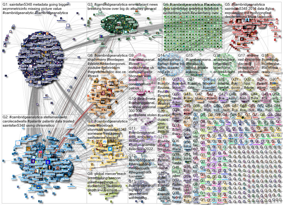 cambridgeanalytica_2022-05-25_22-05-20.xlsx