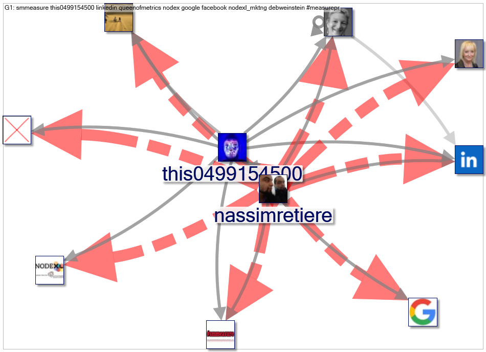 smmeasure_2022-05-26_05-59-46.xlsx