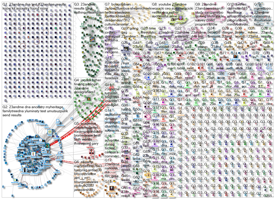 23andMe_2022-05-28_19-24-30.xlsx