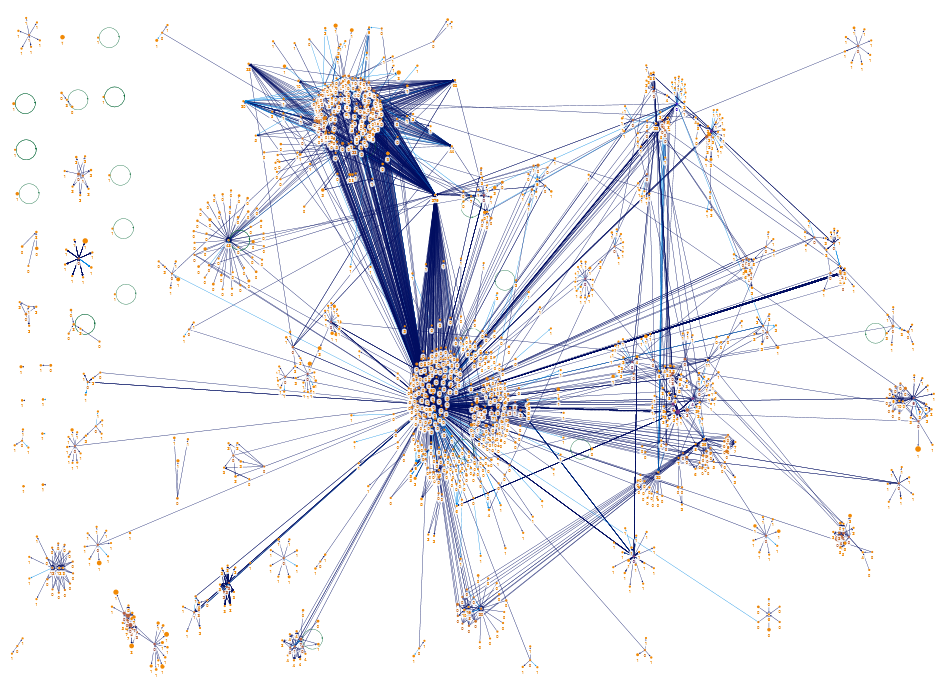 NodeXLGraph-Greta Thunberg.xlsx