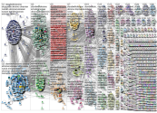 StandwithUkraine Twitter NodeXL SNA Map and Report for Wednesday, 01 June 2022 at 10:38 UTC