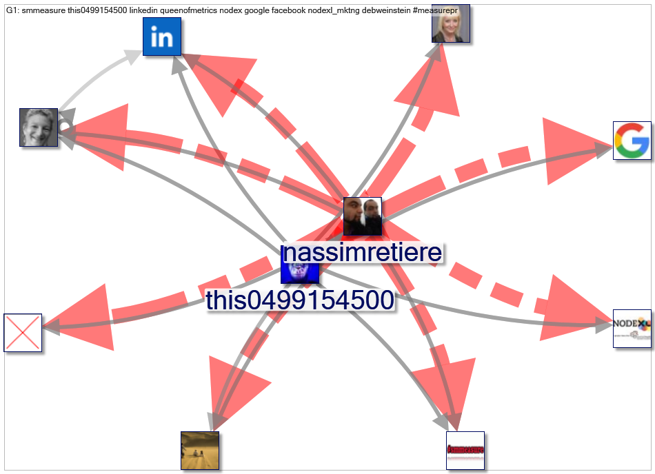 smmeasure_2022-06-02_05-59-45.xlsx