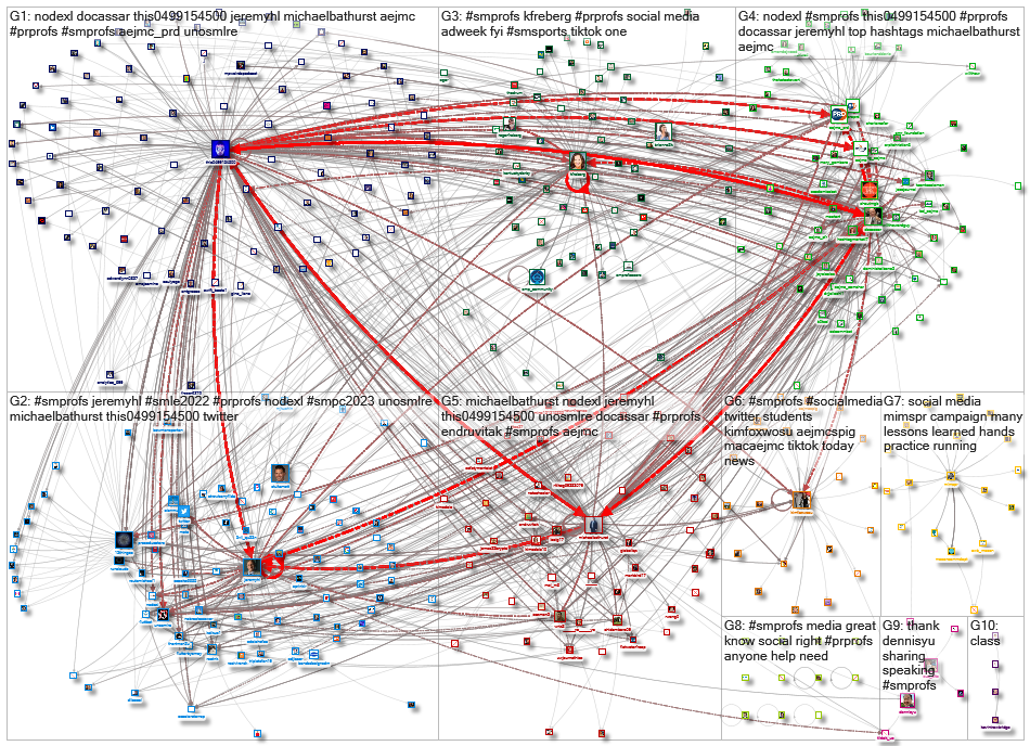 #SMProfs_2022-06-02_21-29-00.xlsx