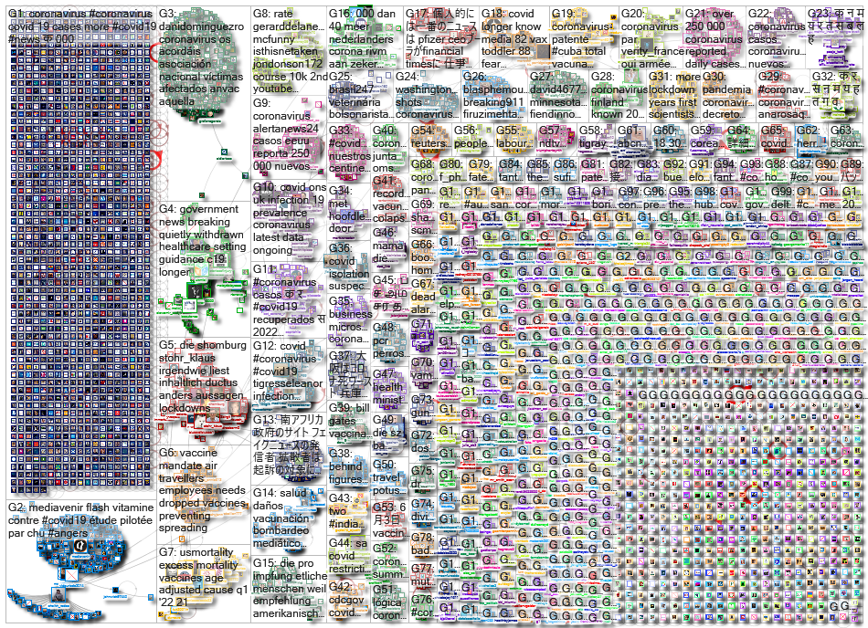 Coronavirus_2022-06-04_01-55-14.xlsx