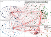 #HastaCuandoSV OR @HastaCuandoSV Twitter NodeXL SNA Map and Report for Sunday, 05 June 2022 at 02:54