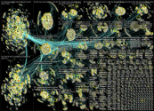 list:19390498 filter:links since:2022-05-30 until:2022-06-06 Twitter NodeXL SNA Map and Report for M