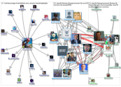 fiji_opm Twitter NodeXL SNA Map and Report for Monday, 06 June 2022 at 23:01 UTC