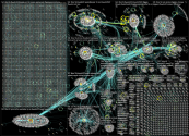 #iOS16 lang:en Twitter NodeXL SNA Map and Report for Tuesday, 07 June 2022 at 10:54 UTC