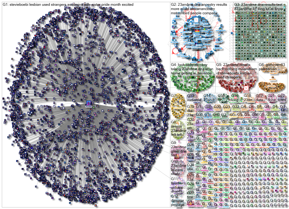 23andMe_2022-06-08_21-46-24.xlsx