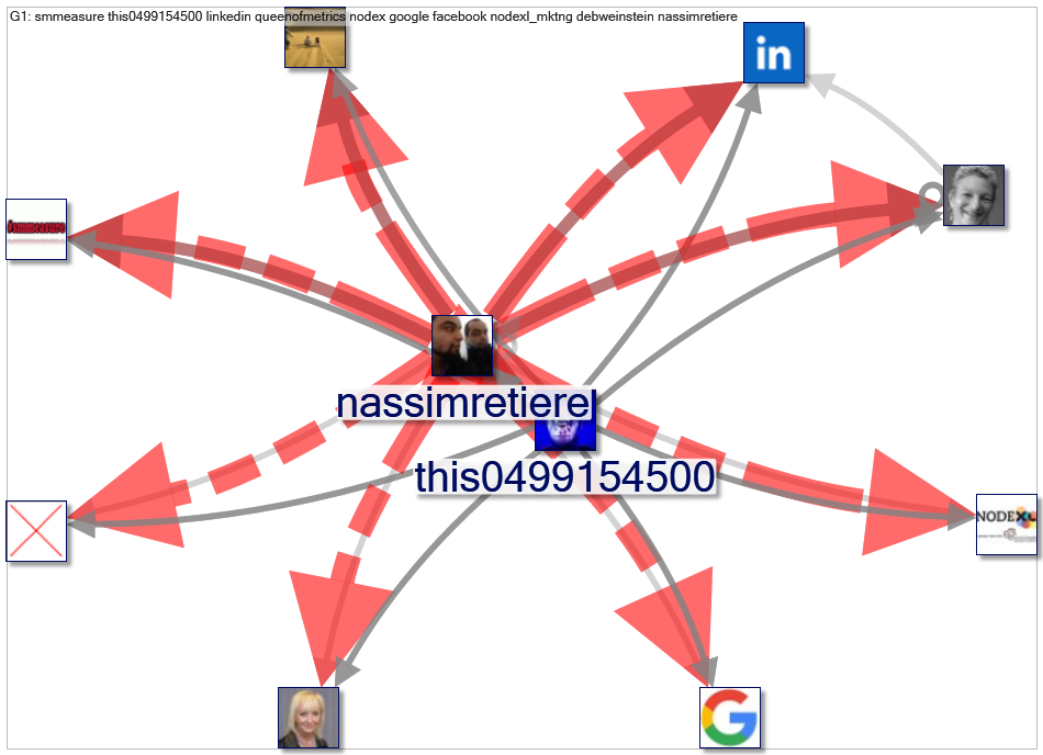 smmeasure_2022-06-09_05-59-45.xlsx