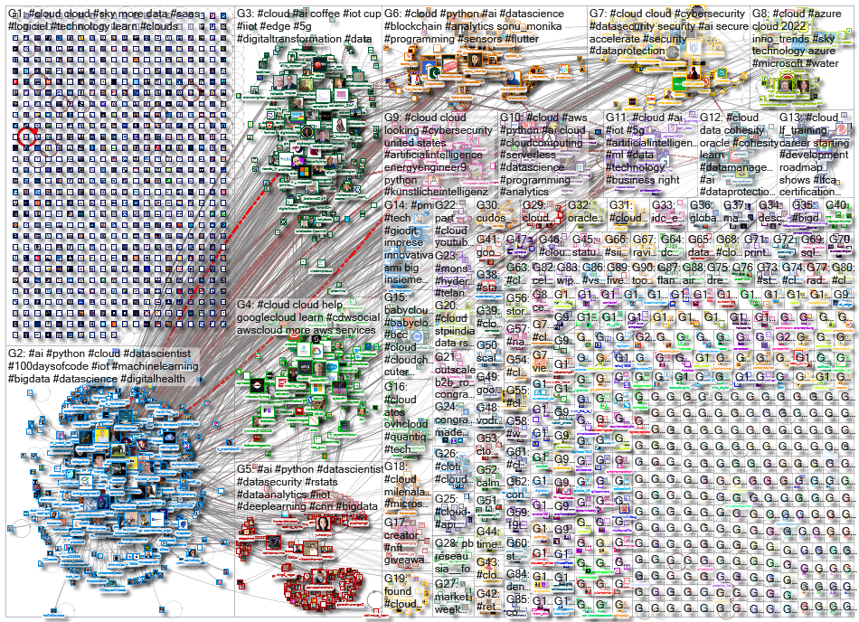 #cloud_2022-06-11_23-12-50.xlsx