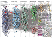 auspol Twitter NodeXL SNA Map and Report for Sunday, 12 June 2022 at 10:34 UTC