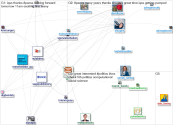 #PaCSS Twitter NodeXL SNA Map and Report for Thursday, 16 June 2022 at 15:56 UTC