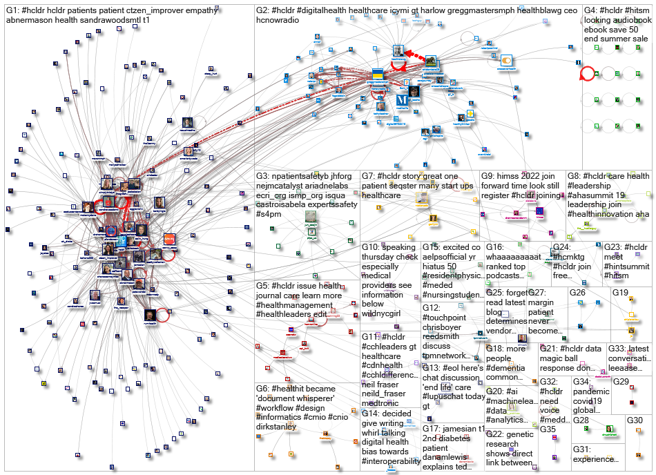 #hcldr_2022-06-21_11-30-02.xlsx