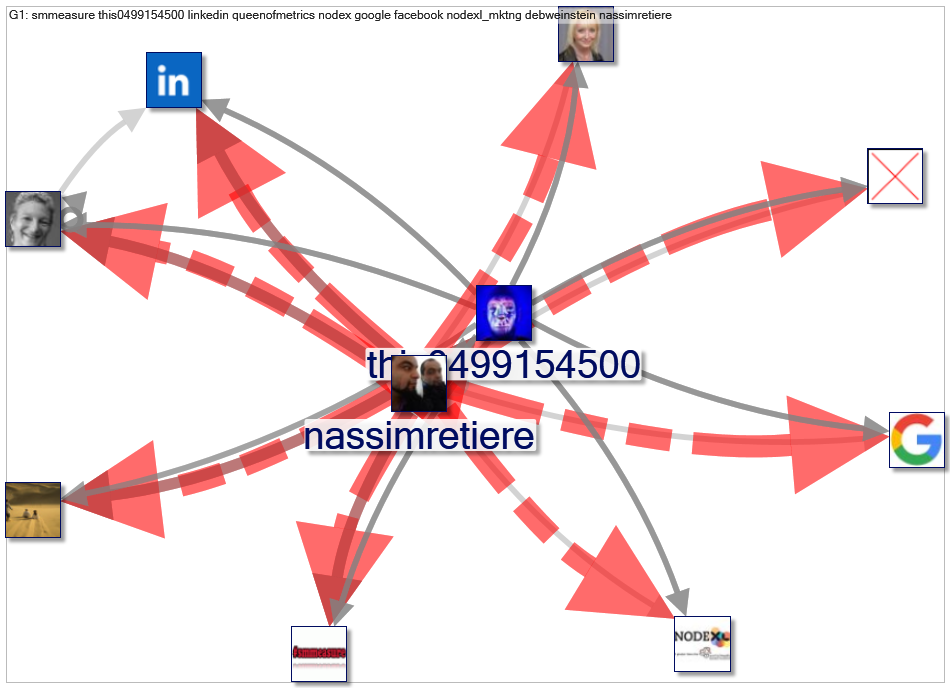 smmeasure_2022-06-23_05-59-45.xlsx