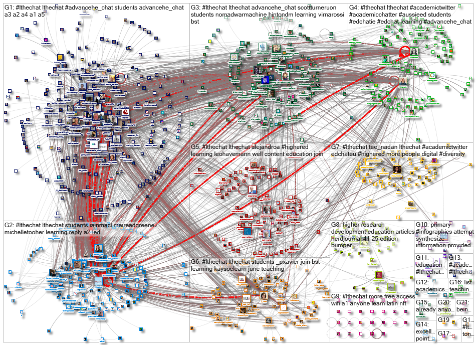 #LTHEchat_2022-06-23_23-37-54.xlsx