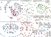 #SICSS2022 Twitter NodeXL SNA Map and Report for Saturday, 25 June 2022 at 23:37 UTC