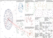 SteveBartlettSC Twitter NodeXL SNA Map and Report for Sunday, 26 June 2022 at 21:29 UTC