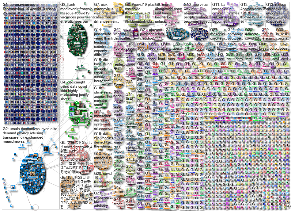 Coronavirus_2022-07-01_01-47-27.xlsx