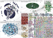 #Sevilla Twitter NodeXL SNA Map and Report for Friday, 01 July 2022 at 09:10 UTC