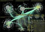 Ballweg Twitter NodeXL SNA Map and Report for Friday, 01 July 2022 at 10:31 UTC