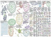 NodeXL Twitter Tweet ID List #Covid19UK May 2022 Sunday, 03 July 2022 at 20:11 UTC