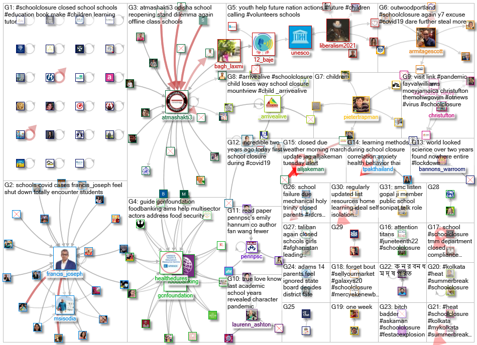 schoolclosure_2022-07-07_00-37-53.xlsx