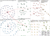 NodeXL Twitter SIAMWorkshop Tweet ID List Friday, 08 July 2022 at 19:24 UTC