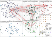 #sumarparacrecer OR @APCE_Congresos OR @AsocFeriasEsp Twitter NodeXL SNA Map and Report for Sunday, 