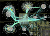 Lindner Hochzeit Twitter NodeXL SNA Map and Report for Tuesday, 12 July 2022 at 14:49 UTC