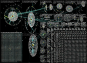 "Rage Against The Machine" OR RATM Twitter NodeXL SNA Map and Report for Wednesday, 13 July 2022 at 