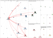 SocMediaConf OR #SMSociety Twitter NodeXL SNA Map and Report for Monday, 18 July 2022 at 10:41 UTC