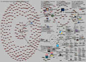 #osint ukraine Twitter NodeXL SNA Map and Report for maanantai, 18 heinäkuuta 2022 at 19.10 UTC