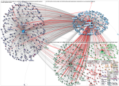 #informefinal Twitter NodeXL SNA Map and Report for sábado, 16 julio 2022 at 17:47 UTC