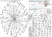 #FlattenTheCurve_2022-07-27_01-09-21.xlsx