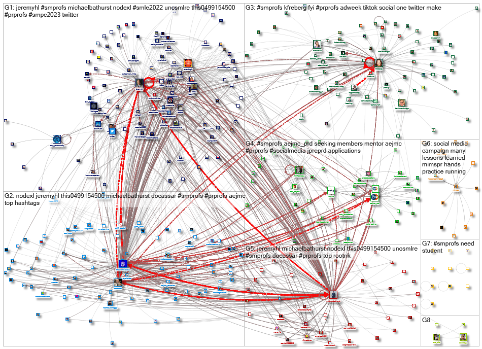 #SMProfs_2022-07-28_21-29-00.xlsx