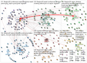 #AEJMC22 Twitter NodeXL SNA Map and Report for Friday, 29 July 2022 at 19:01 UTC