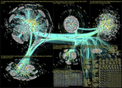 Gasumlage Twitter NodeXL SNA Map and Report for Friday, 29 July 2022 at 18:21 UTC