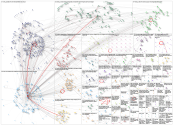 IONITY Twitter NodeXL SNA Map and Report for Monday, 01 August 2022 at 13:31 UTC